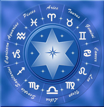 Astrology Thailand